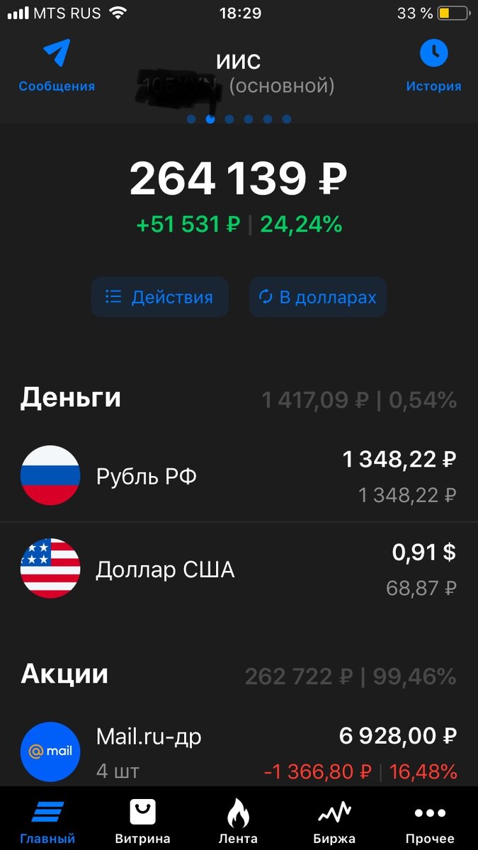 Состояние ИИС на 28.03.2021