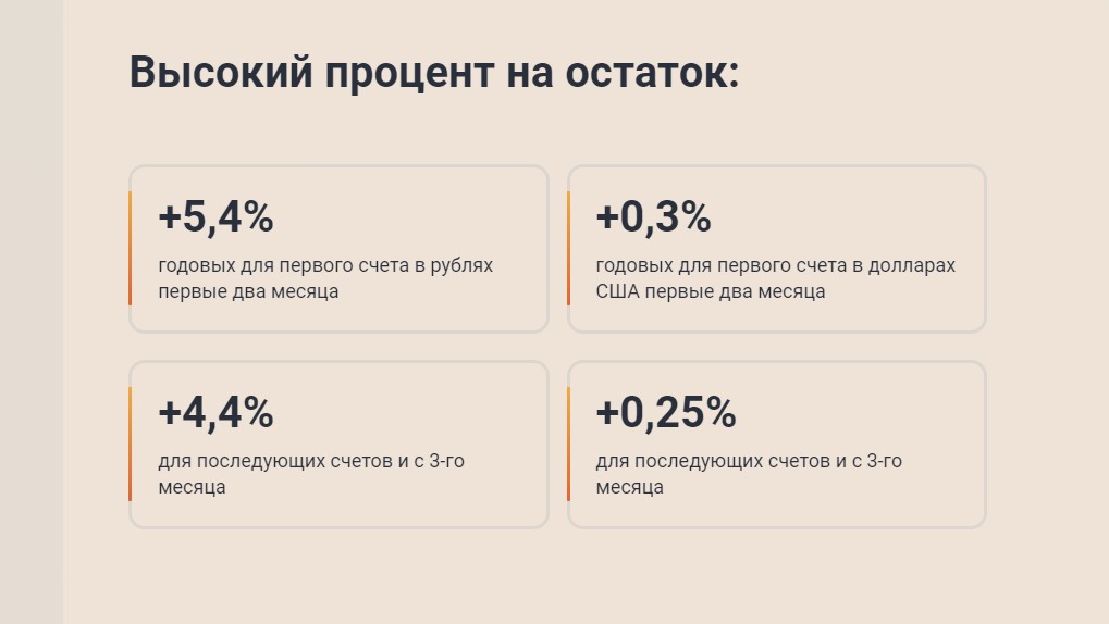 Банки поднимают ставки по накопительным счетам. Из 5 вариантов со ставкой 5,4% большинство оказались с 