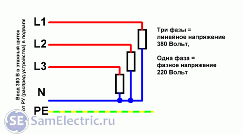 Большие убытки из-за нуля