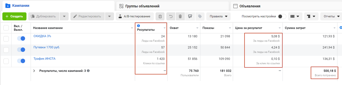 Скрин из рекламного кабинета