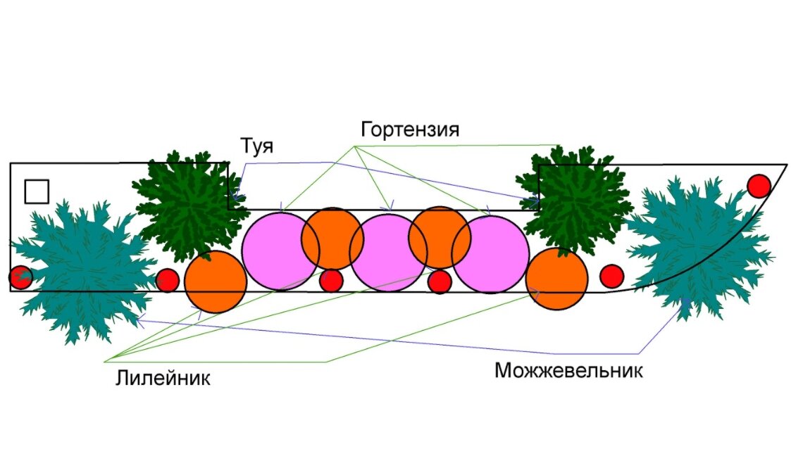 Вот так выглядит может выглядеть дендропан