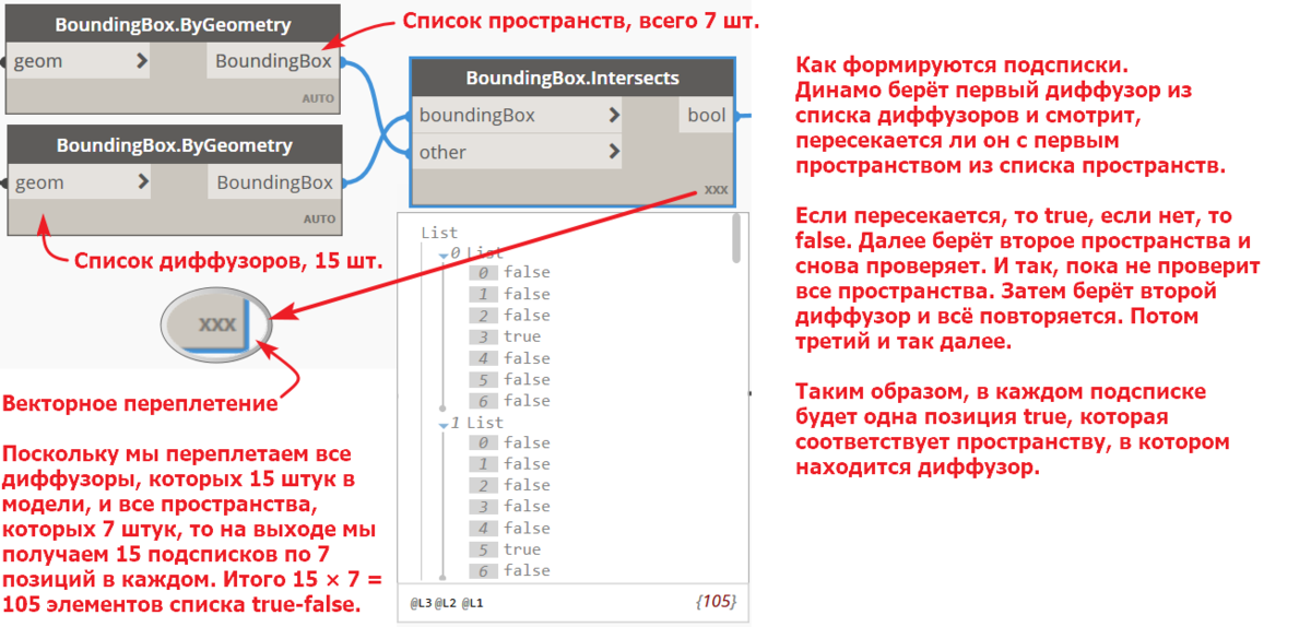 Невозможно применить фиксированные настройки пересекаются элементы отбора. Невозможно применить фиксированные настройки пересекаются элементы отбора