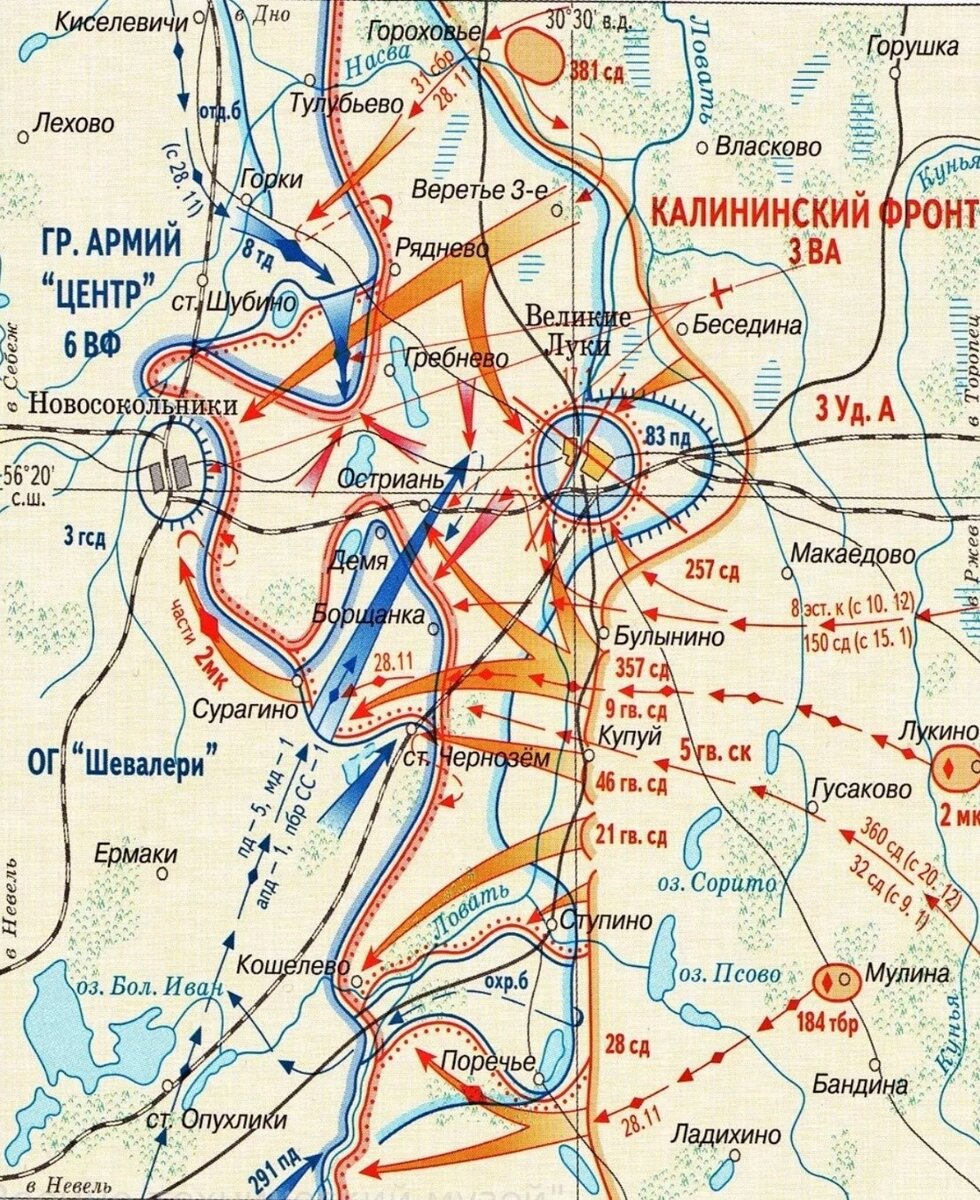 Фронт 43 года. Великолукская операция 1942-1943. Великолукская операция 1942-1943 карта. Карта обороны великих лук.