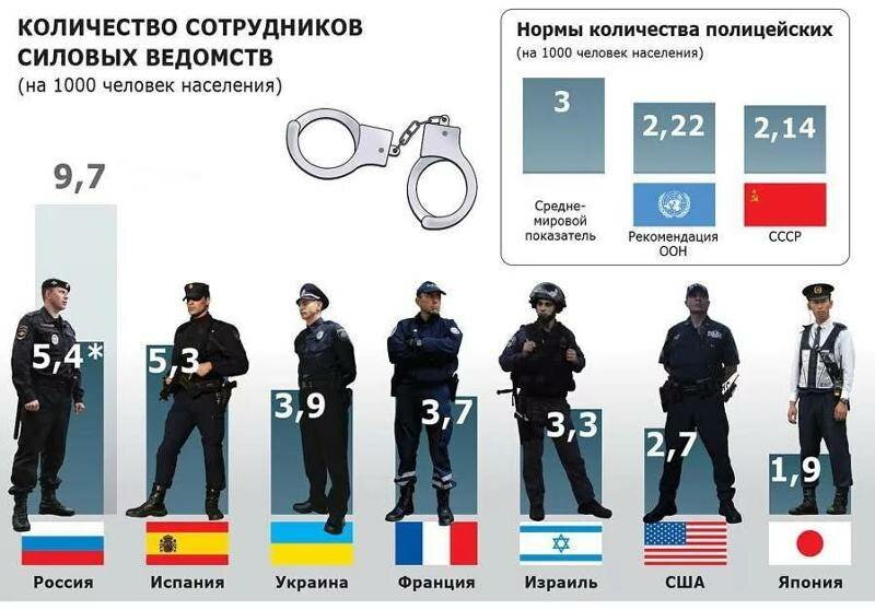 Окончательная победа над пенсионерами не за горами.2