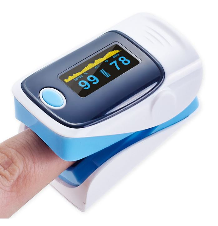 Измерения SpO2 с пальца