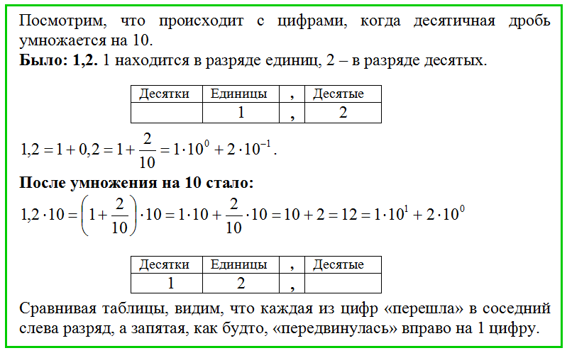 Уважаемые читатели, Вы зашли на проект, где я помогаю ученикам готовиться к сдаче ОГЭ по математике. Статьи выходят 2 раза в неделю - по понедельникам и по четвергам.-2