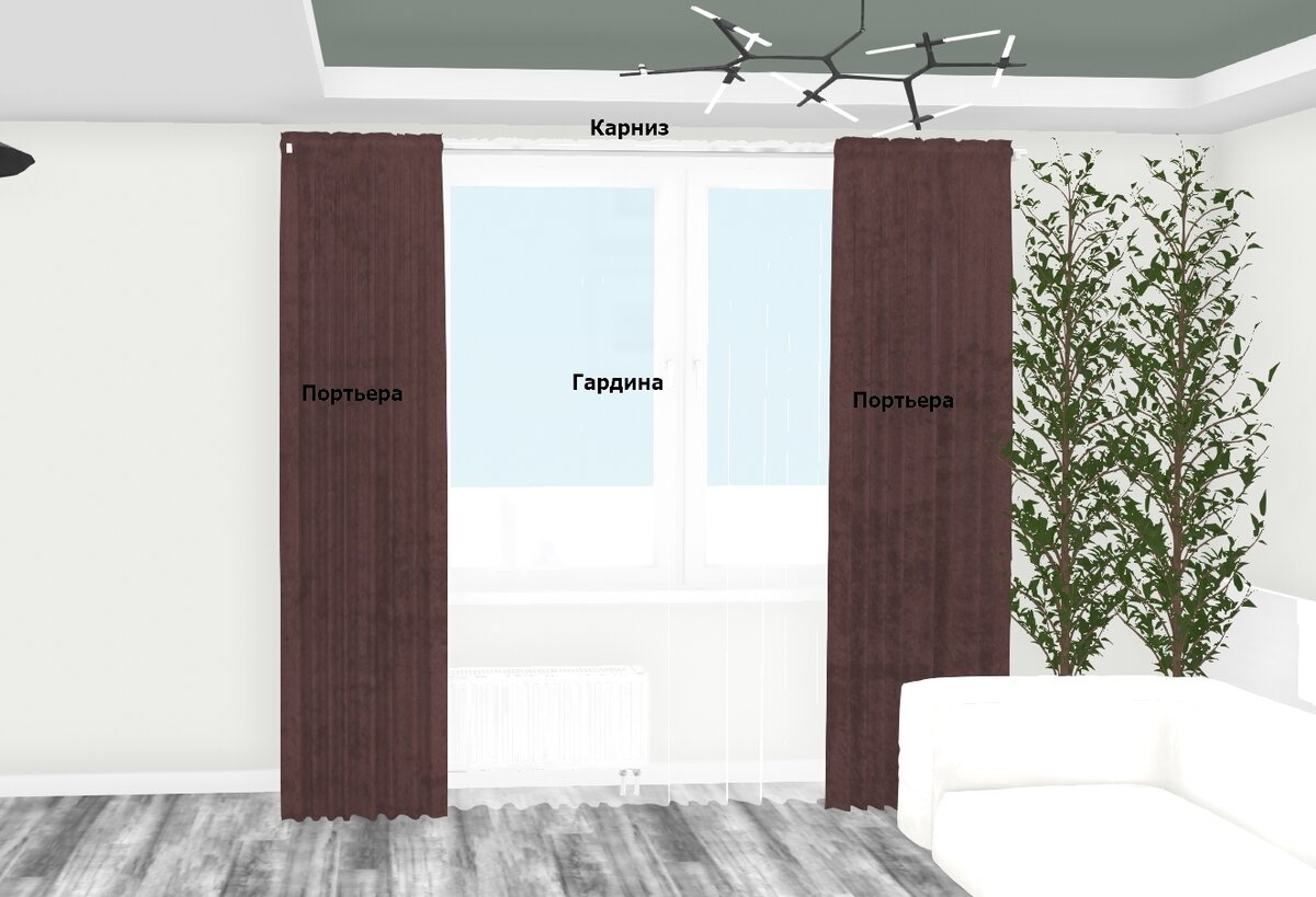 Элементы простых штор