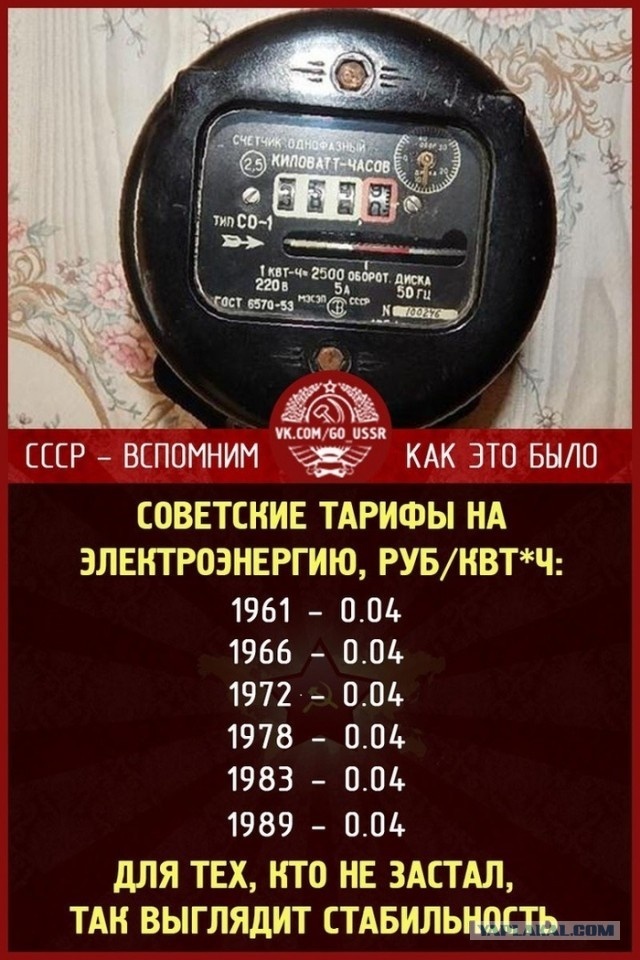 яндекс.картинки