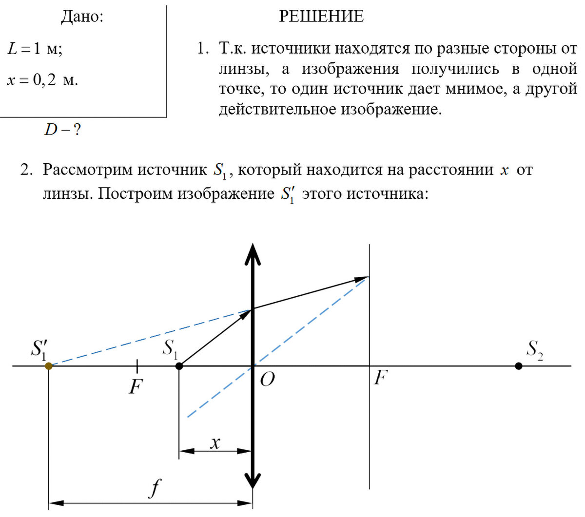 Физика 29