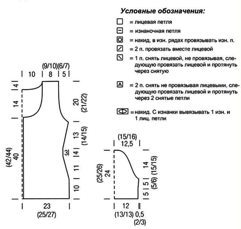 Выкройки для вязания спицами для женщин со схемами и описанием моделей