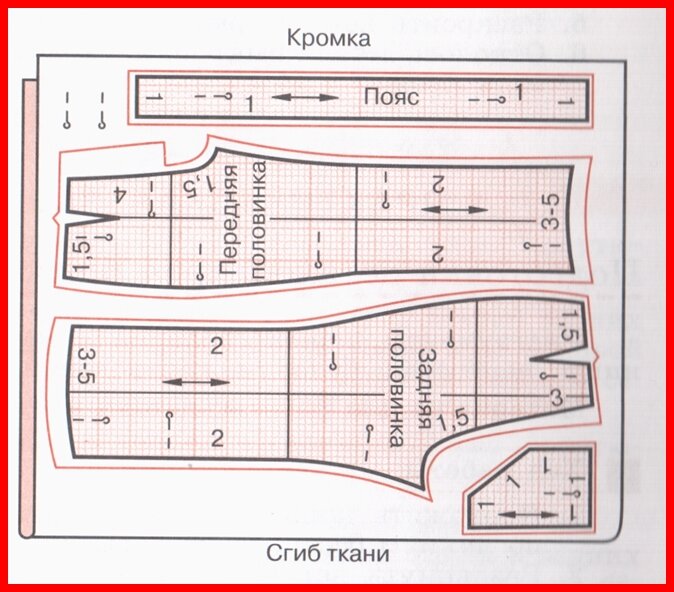 Мужские брюки «Макс». Фото мастер-класс по пошиву