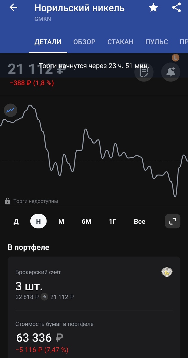 -2