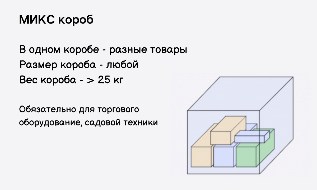 Микс короб это