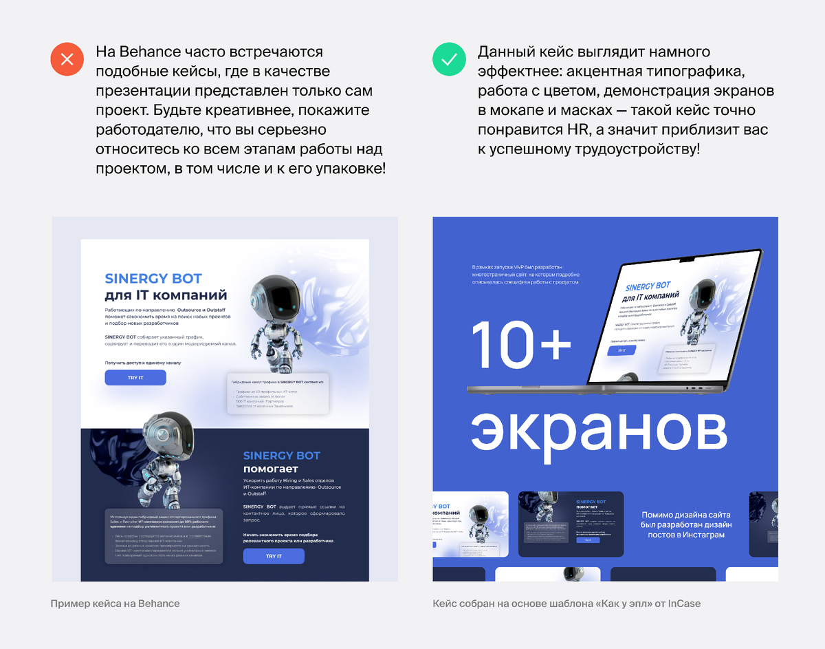 Как оформить портфолио дизайнеру, чтобы повысить свои шансы на  трудоустройство | InCase - портфолио для дизайнеров | Дзен