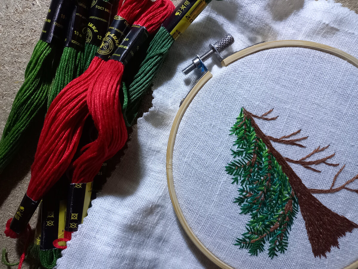 Материалы для изготовления 