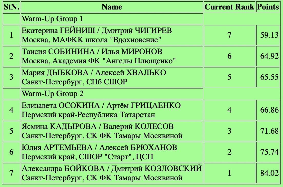 Вариант 8 при трансляции рекламы