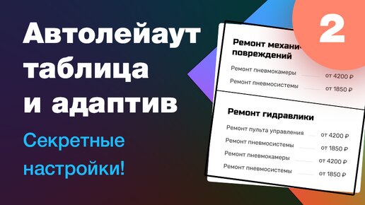 ⚡️ Автолейаут в Фигме и таблица с линиями. Как делать адаптивы. Фишки, секреты и хорошее настроение