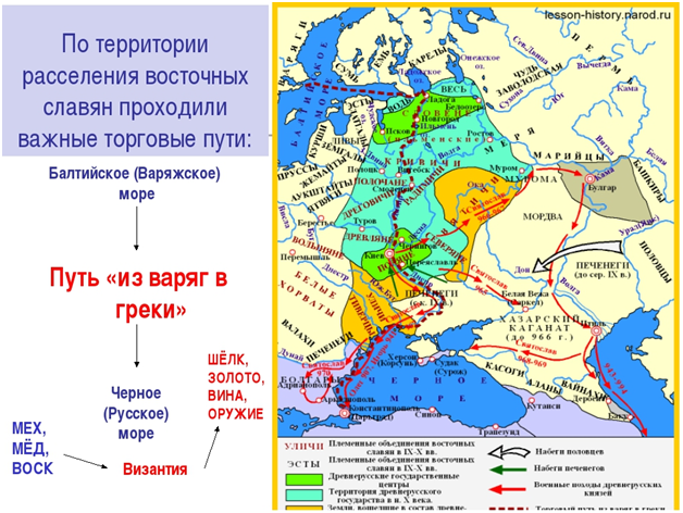 Столица древнерусского государства был город