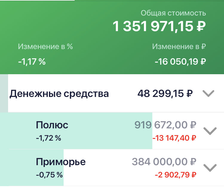 Скрин автора