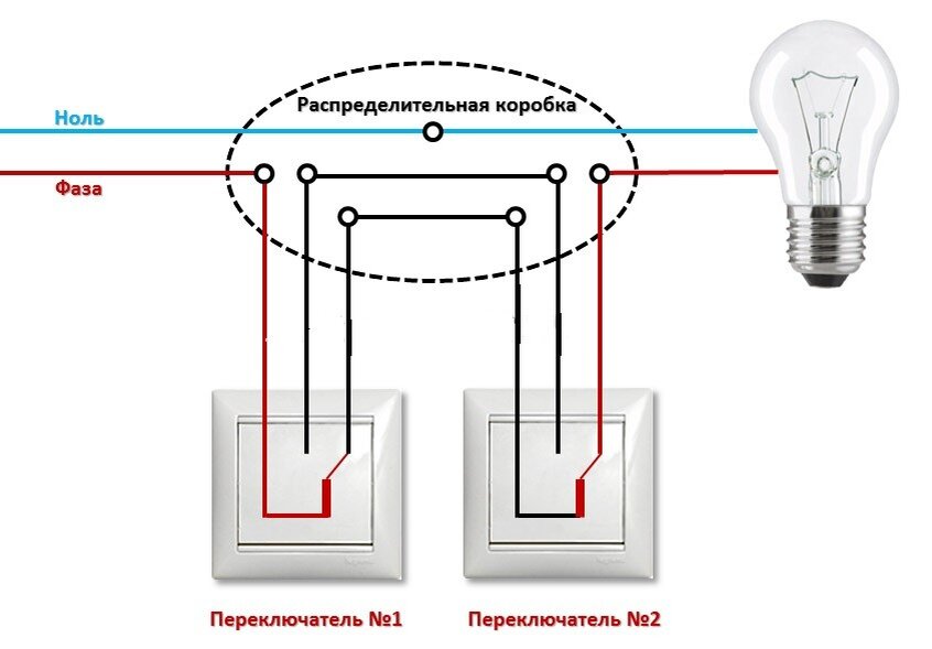 Как подключить двухклавишный выключатель перекрестный Проходные и перекрёстные выключатели - для чего нужны. Схема подключения. Ремонт