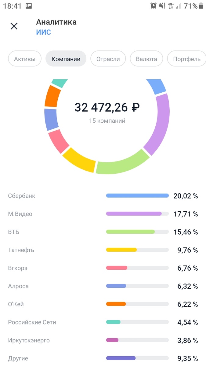 Скрин с моего телефона