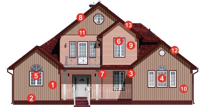 Отделка дома сайдингом, монтаж винилового сайдинга стоимость и цены, обшивка и облицовка сайдингом