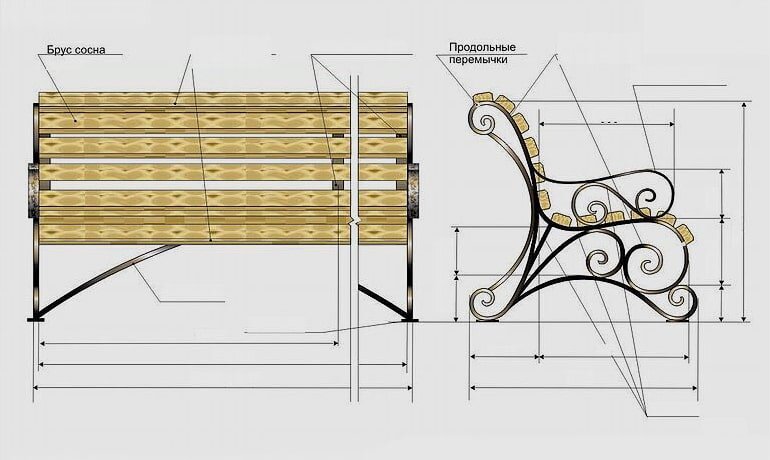 Размеры скамейки со спинкой из профильной трубы. Чертежи скамеек трансформеров из профтрубы. Скамейка из профильной трубы. Скамейка из металла Размеры. Садовая лавочка из профильной трубы.