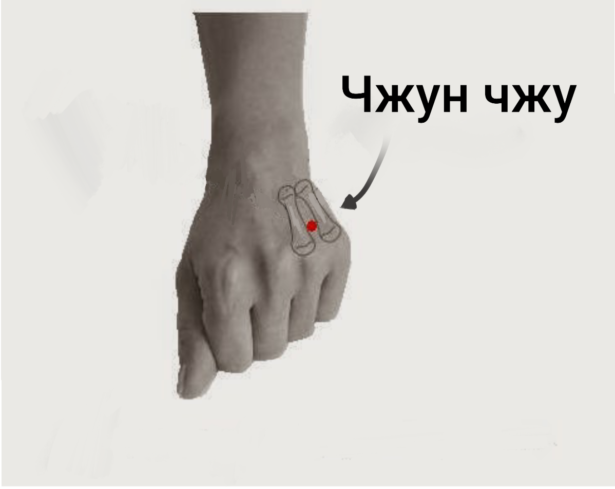 Чжун ли возраст