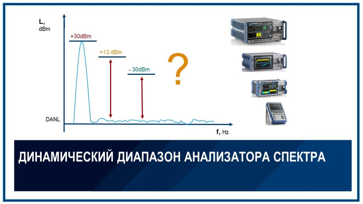 Расширение динамического диапазона изображения происходит
