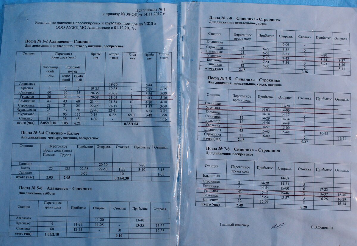 Дорога расписание. Расписание поездов. Алапаевская узкоколейная железная дорога расписание. Расписание АУЖД Алапаевск Санкино. Алапаевская УЖД расписание.