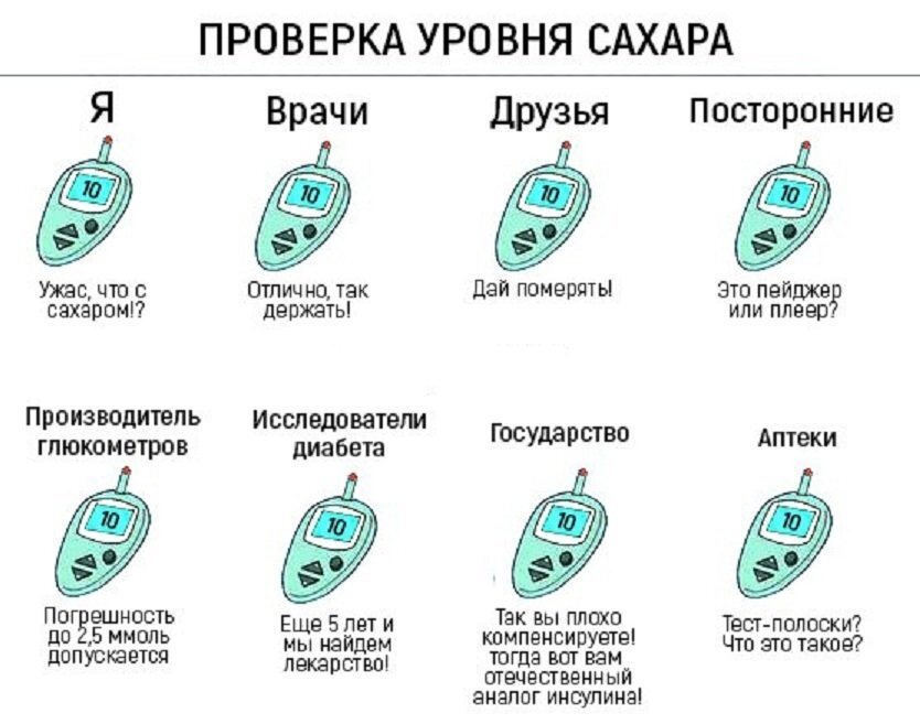 Источник: яндекс картинки