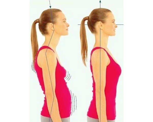 С хорошей и плохой осанкой. Какая разница!