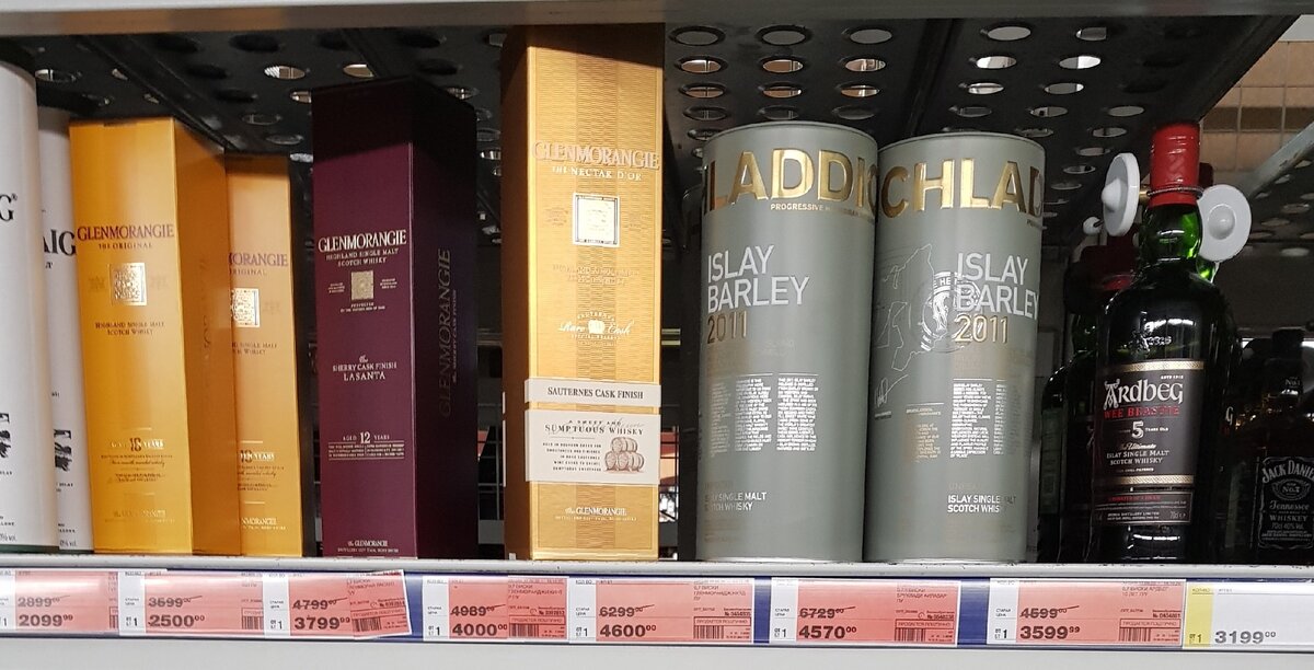 Виски в тюмени. Виски в тубусе. Виски кб. Виски в метро 2023. Виски метро кэш.