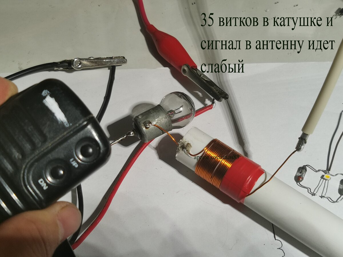 Dualband antenna with coil in mimimum current