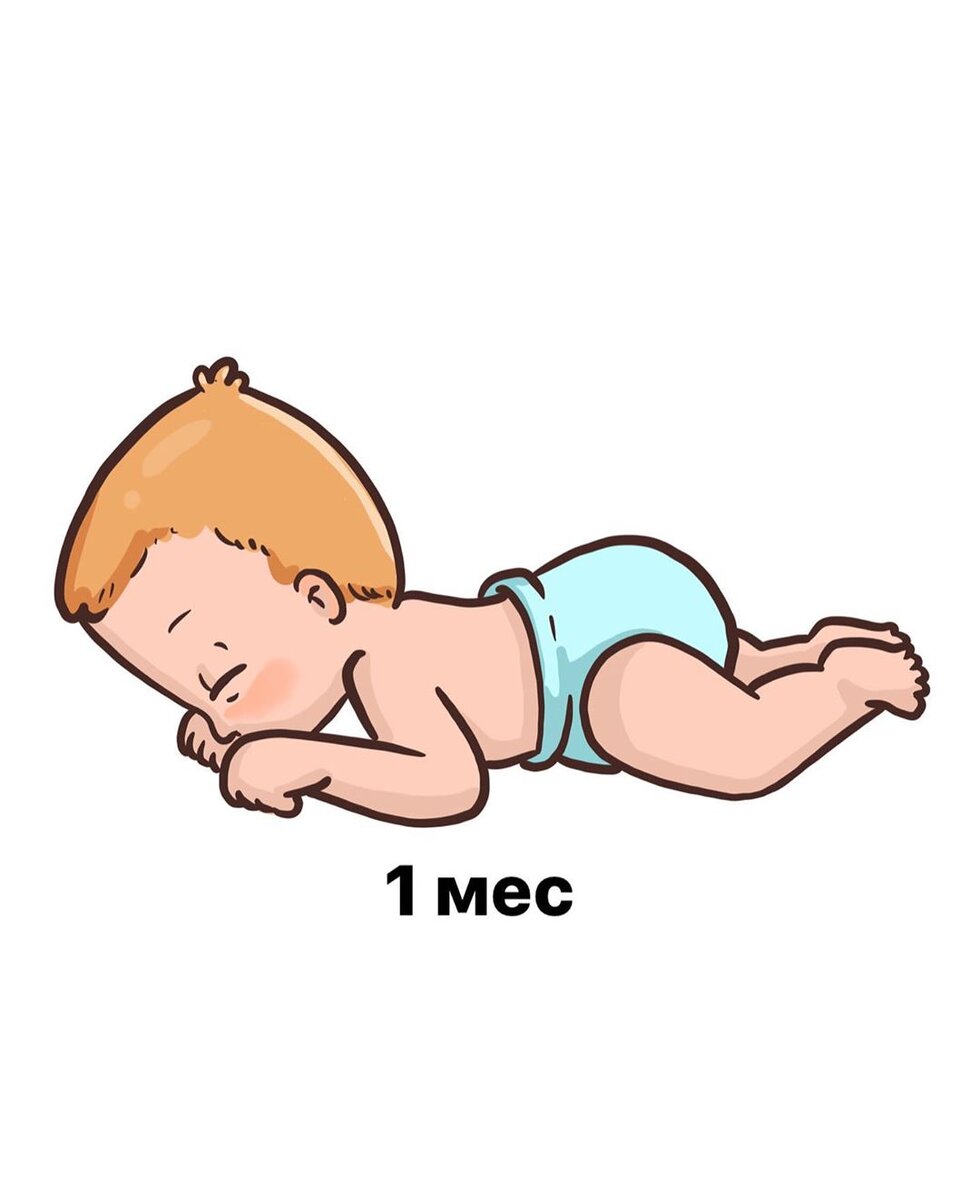 Развитие ребенка до года по месяцам