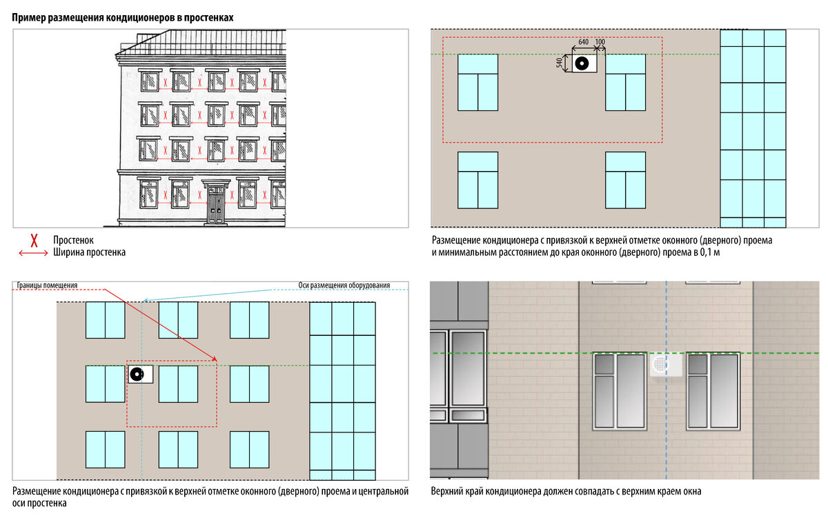 Основные требования по размещению кондиционеров на фасадах зданий,  сооружений | LenpRU | Дзен