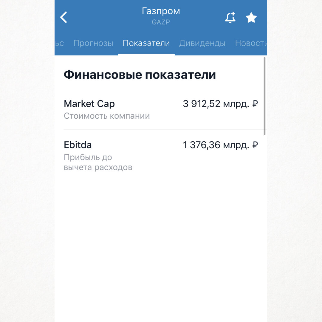 Ключевые финансовые показатели простыми словами: Market Cap, Ebitda, P/E,  P/S, EPS, ROA | Школа безопасных инвестиций | Дзен