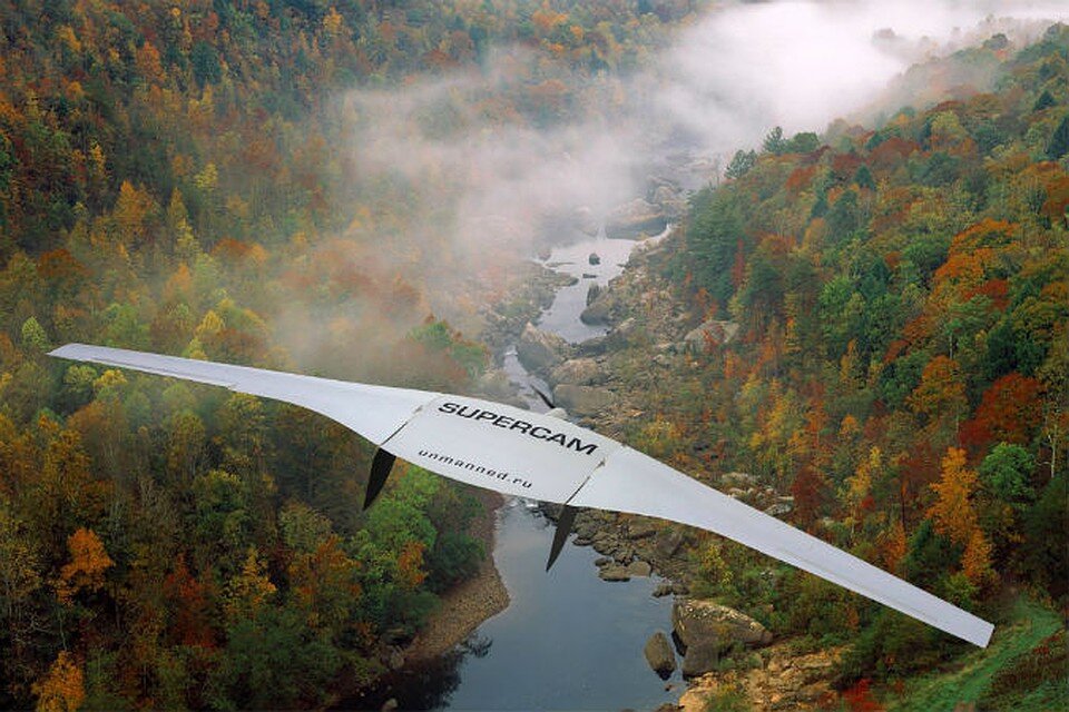 Взято из Яндекс.картинки