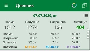 -2-2