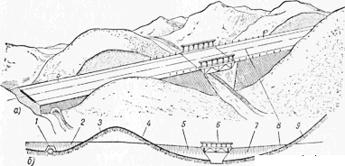 Как выглядит вид сбоку по факту.