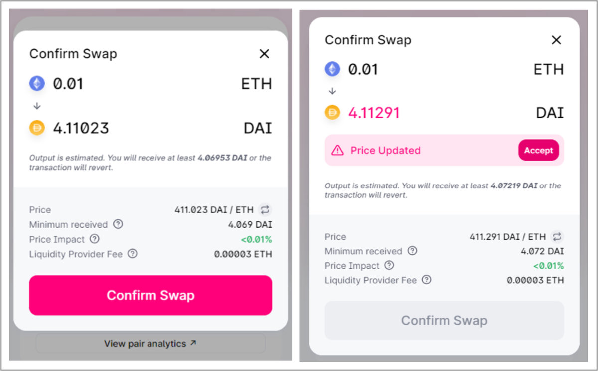 How to make 12000 tapswap. Скрин кошелька с ETH. 746 116,38 $ Ethereum кошелек. Подключить кошелёк UX. Кошелек ETH Мем