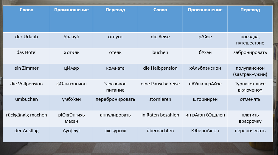 Об отеле на немецком