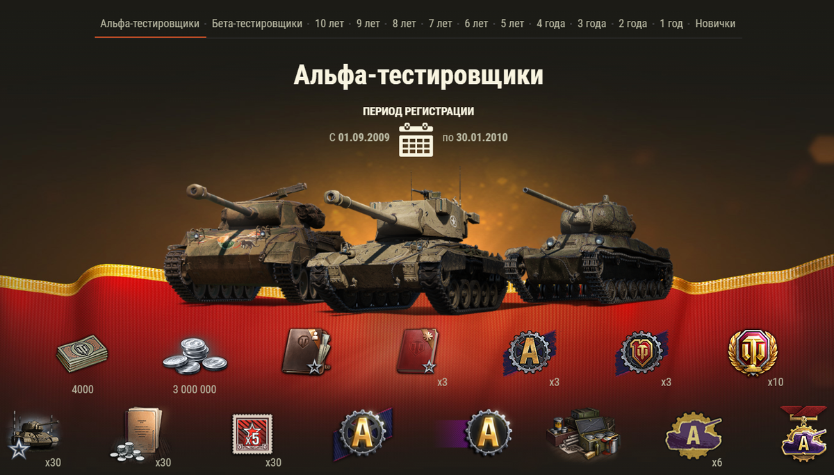 World of tanks steam charts фото 65