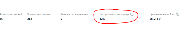 Доползти до финиша. И умереть? ул. 45 Стрелковой дивизии, 64/1, 64/2 ГК Домостроительный комбинат, Воронеж.