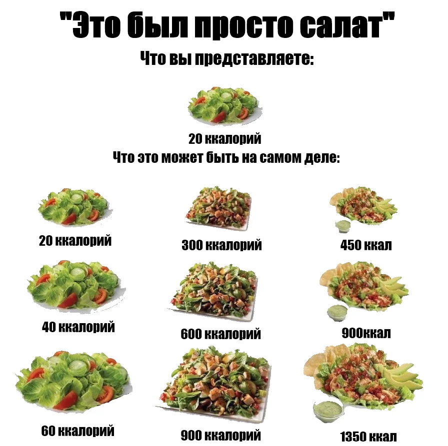 Греческий бжу. Калорийность салатов. Салат калории. Салат на 100 калорий. Свежий салат калорийность.
