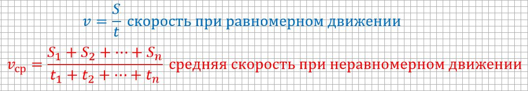 Задачи на среднюю скорость. Задание №21 ОГЭ