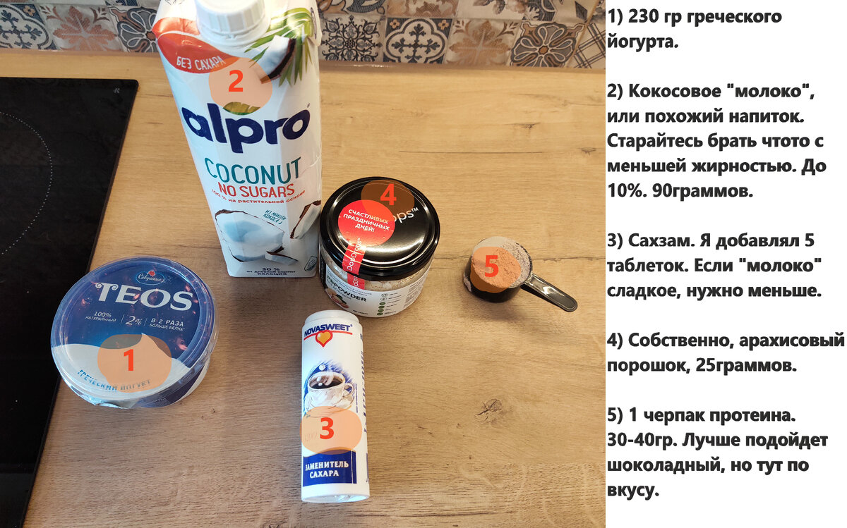 всё, что понадобится