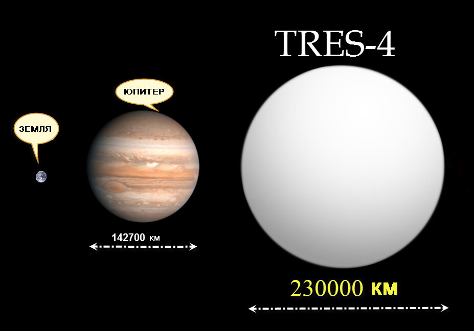 источник фото https://goo-gl.ru/J7a4I