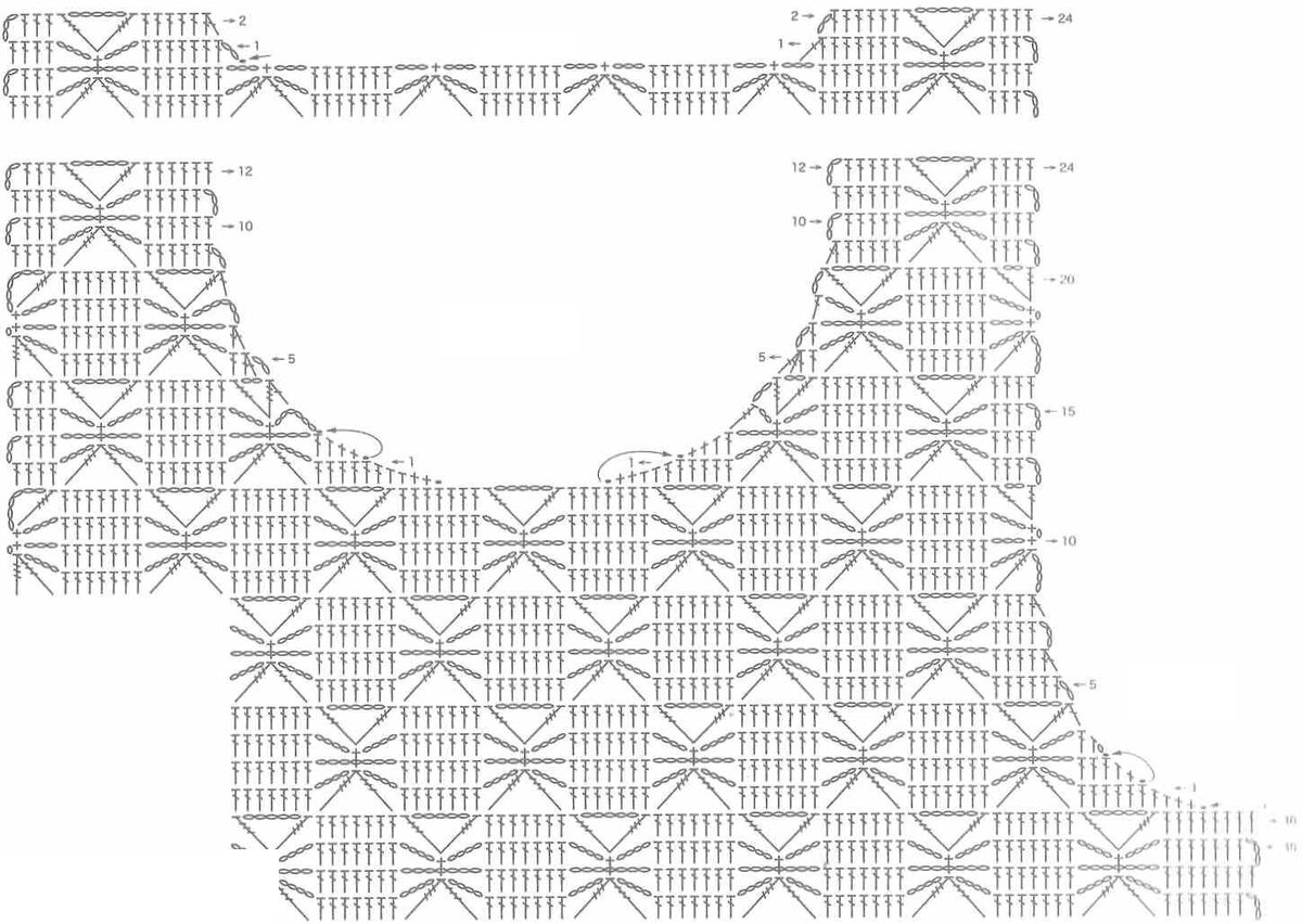 Горловина крючком схемы