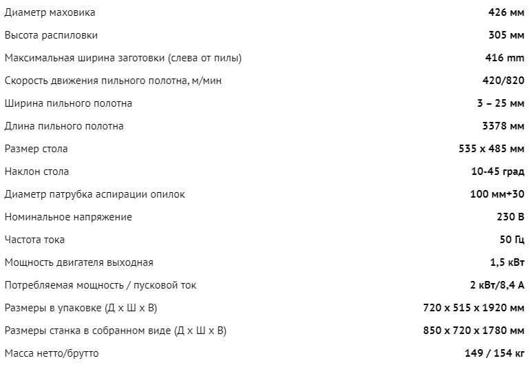 JIB MBS 400 230В